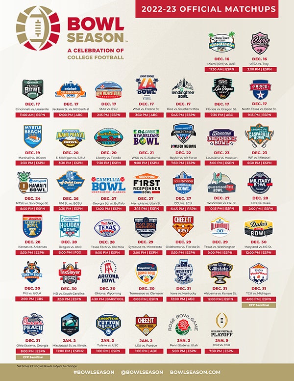 Ncaa College Football Bowl Schedule 2023 Printable Printable Online